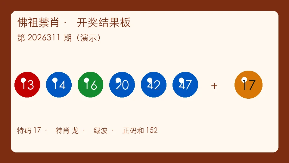 佛祖禁肖生肖表